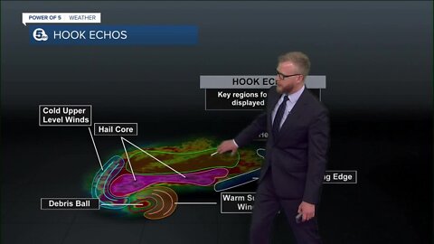 Here's why storm chasers love hook echoes