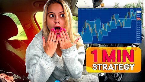 FRACTAL Chaos Bands + ADX | Pocket Option 1 Minute Strategy | Binary Options Strategy