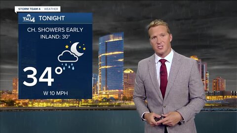 Southeast Wisconsin Weather: Rain returns for a chilly Friday night with patchy frost by morning