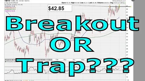 BreakOut, or FakeOut??? - #1029