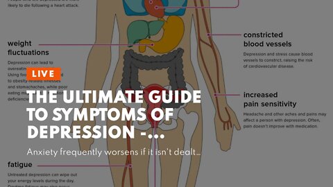 The Ultimate Guide To Symptoms of Depression - Kaiser Permanente