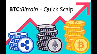 BTC: Bitcoin - Quick Scalp