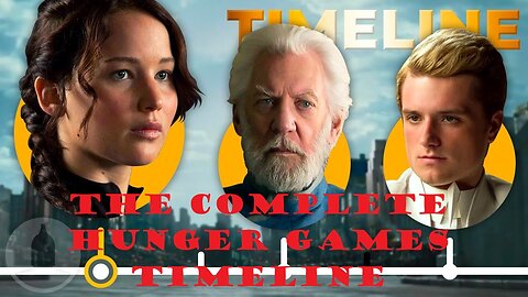 The Complete Hunger Games Timeline