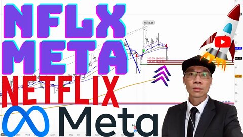 NETFLIX META Technical Analysis | $NFLX $META Price Predictions