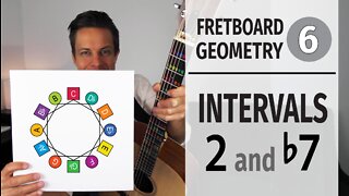 Fretboard Geometry // Intervals 2 and b7