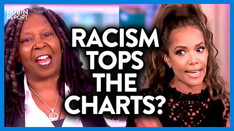 'The View' Hosts Lose Their Mind Over 'Racist' Song Topping the Charts | DM CLIPS | Rubin Report