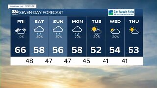 23ABC Weather for Thursday, January 12, 2023