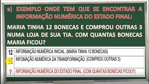 VIDEOAULA: EFETUAÇÃO DE CONTINHAS DE ADIÇÃO COM INCÓGNITA NO ESTADO INICIAL E NA TRANSFORMAÇÃO.