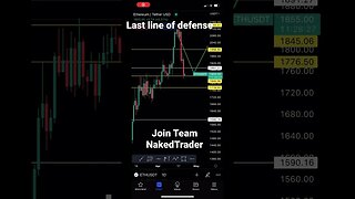 Ethereum analysis last line of defense? #ethereum #cryptotrading #shorts