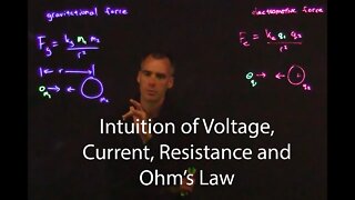 Intuition behind Voltage, Current, Resistance and Ohms Law