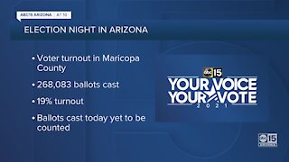 Most ballot questions pass in Maricopa County