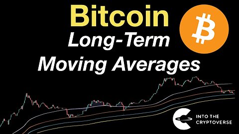 Bitcoin- Long-Term Moving Averages