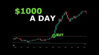 The ONLY Eurusd Trading Strategy You NEED to Make $1000 DAILY