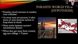 Dr Lee Merritt Video: PARASITES CAUSE CANCER: Parasites--a New Paradigm