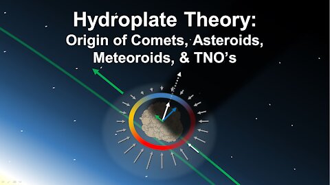 Hydroplate Theory: Origin of Comets, Asteroids, Meteors, and TNO's