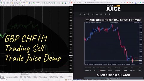 GBP CHF British Pound Sterling Swiss Franc H1 Trading Sell Trade Juice Demo