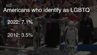 More Americans than ever support LGBTQ civil rights
