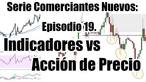 Price Action Volume Trader Curso Introductorio - Ep 19. Indicadores vs Accción del Precio