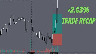 +2.63% Trade Recap | GBP/JPY