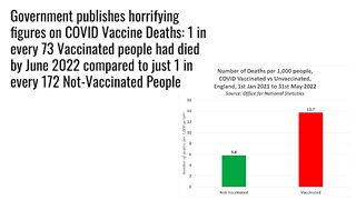 NUCLEAR WAR BECKONING AS 1 IN 73 VACCINATED HAVE DIED | 13.10.2022