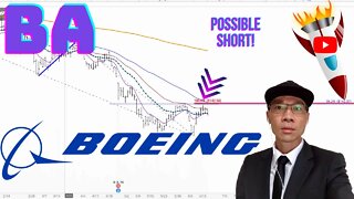 Boeing Technical Analysis | $BA Price Predictions - Time to Short?