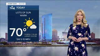 Sunny skies, temps in the 60s Tuesday