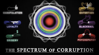 THE SPECTRUM OF CORRUPTION | CORRUPTOIDS