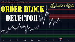 Order Block Detector by LuxAlgo TradingView Indicator Explained for Beginners - Order Block Trading