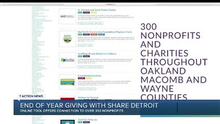 SHARE Detroit