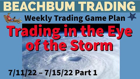Trading in the Eye of the Storm �� [Weekly Trading Game Plan] 7/11 – 7/15/22 | Part 1