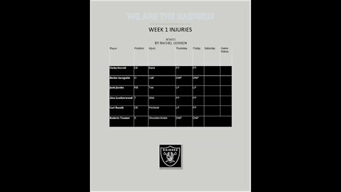 WEEK 1 INJURY REPORT AND ADDITIONS