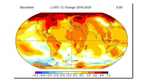 Global Warming Would Reduce Extreme Weather