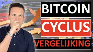 Bitcoin prijs 📈 analyse en cyclus vergelijking 🔎