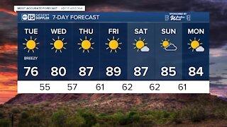 MOST ACCURATE FORECAST: Big cool-down & spotty showers overnight