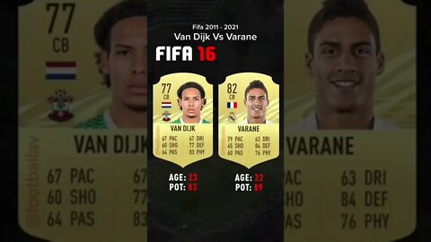 Van Dijk vs Varane Through FIFA 11-22