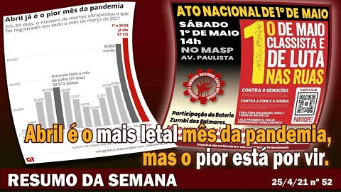 Abril é o mais letal mês da pandemia, mas o pior está por vir - Resumo da Semana nº 52 - 25/04/21