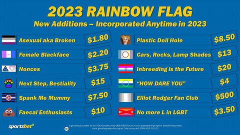 Sportsbet 2023 LGBTQI Flag Specials