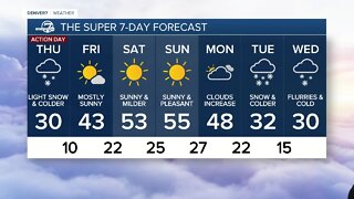 Wednesday, Jan. 26, 2022 evening forecast