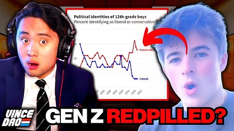 New Poll Finds Gen Z Men are MAJORITY CONSERVATIVE, Liberals PANIC.