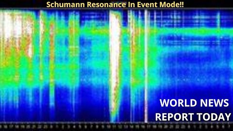 Schumann Resonance In Event Mode July 19th 2021!