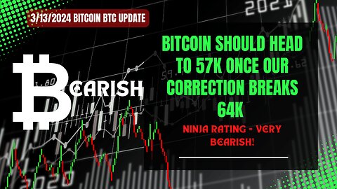 BTC Bitcoin Update: Bearish Outlook and Potential Correction Ahead | 3/13/2024