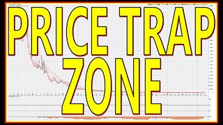 Price Trap Zone - #1166