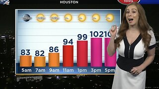 Caroline Brown's weather forecast (8/7/23)