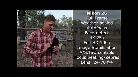 Thank You Patrons, Donators, Shop and Affiliate Link Users - Nikon Z6 Mirrorless 4K Camera
