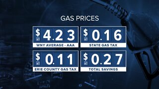 Erie County, New York State "Gas Tax Holidays" set to take effect June 1st