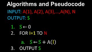 Algorithms, Pseudocode - Discrete Mathematics