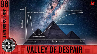 ePS – 098 – Valley of Despair