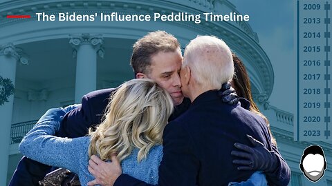 14 Years of Biden Crimes EXPOSED in Detailed Timeline