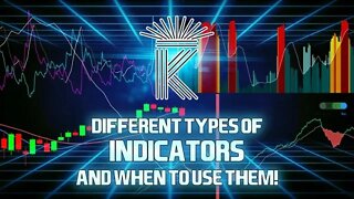 The 4 Categories of Indicators & When To Use Them