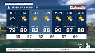 WMAR-2 News Weather Update